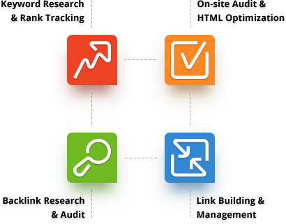 SEO Power Suite Professional Edition (2018)_0.png